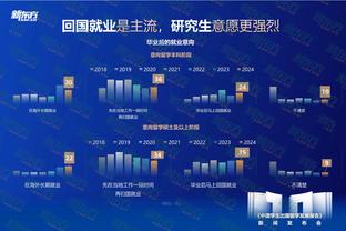 开云app网页版官方入口手机版截图1