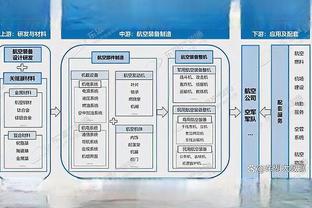 江南体育尤文图斯登入截图1